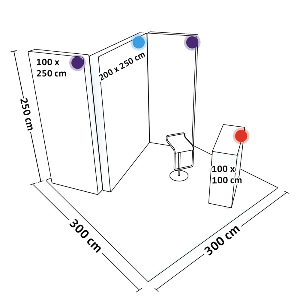 PIXLIP GO Messestand Systemskizze mit drei LED Leuchtwänden in verschiedenen Breiten und Promotion-Theke inklusive Abmessungen